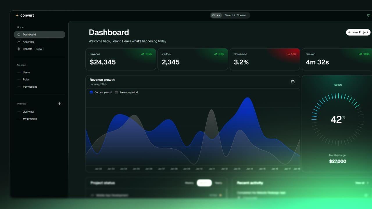 Panel administrativo para gestionar productos y pedidos