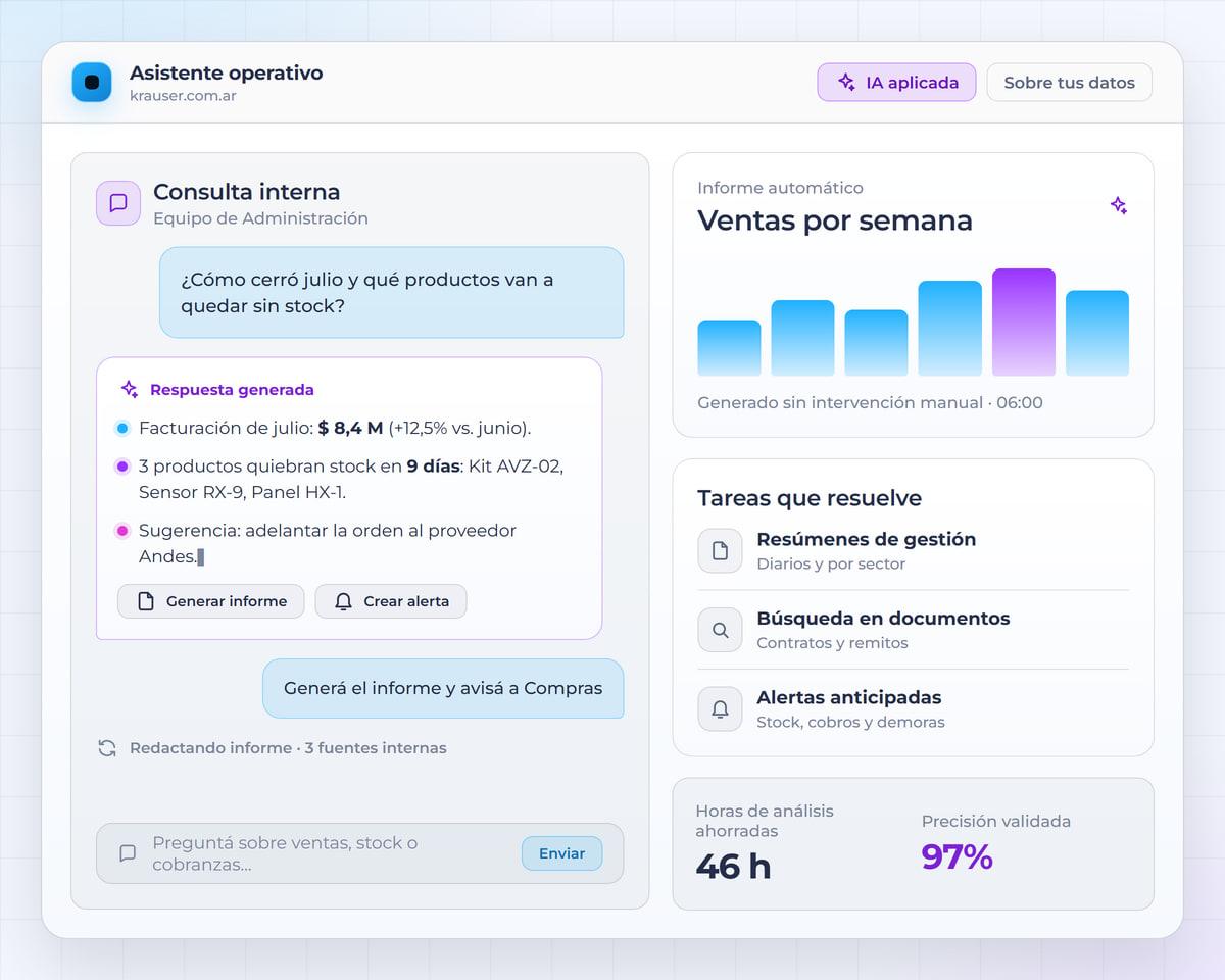 Asistente con IA generando reportes y alertas operativas