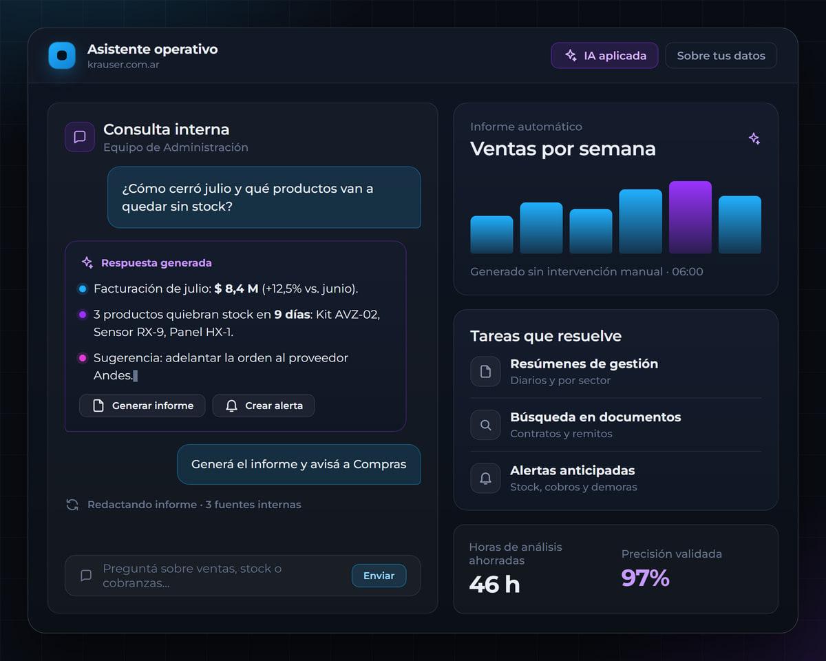 Asistente con IA generando reportes y alertas operativas