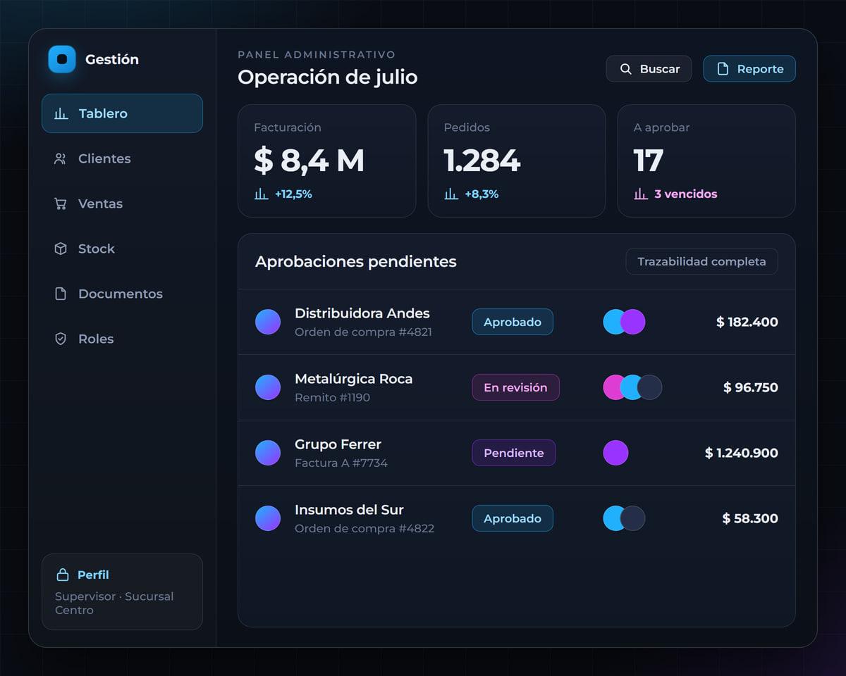 Panel de gestion con indicadores, aprobaciones y roles