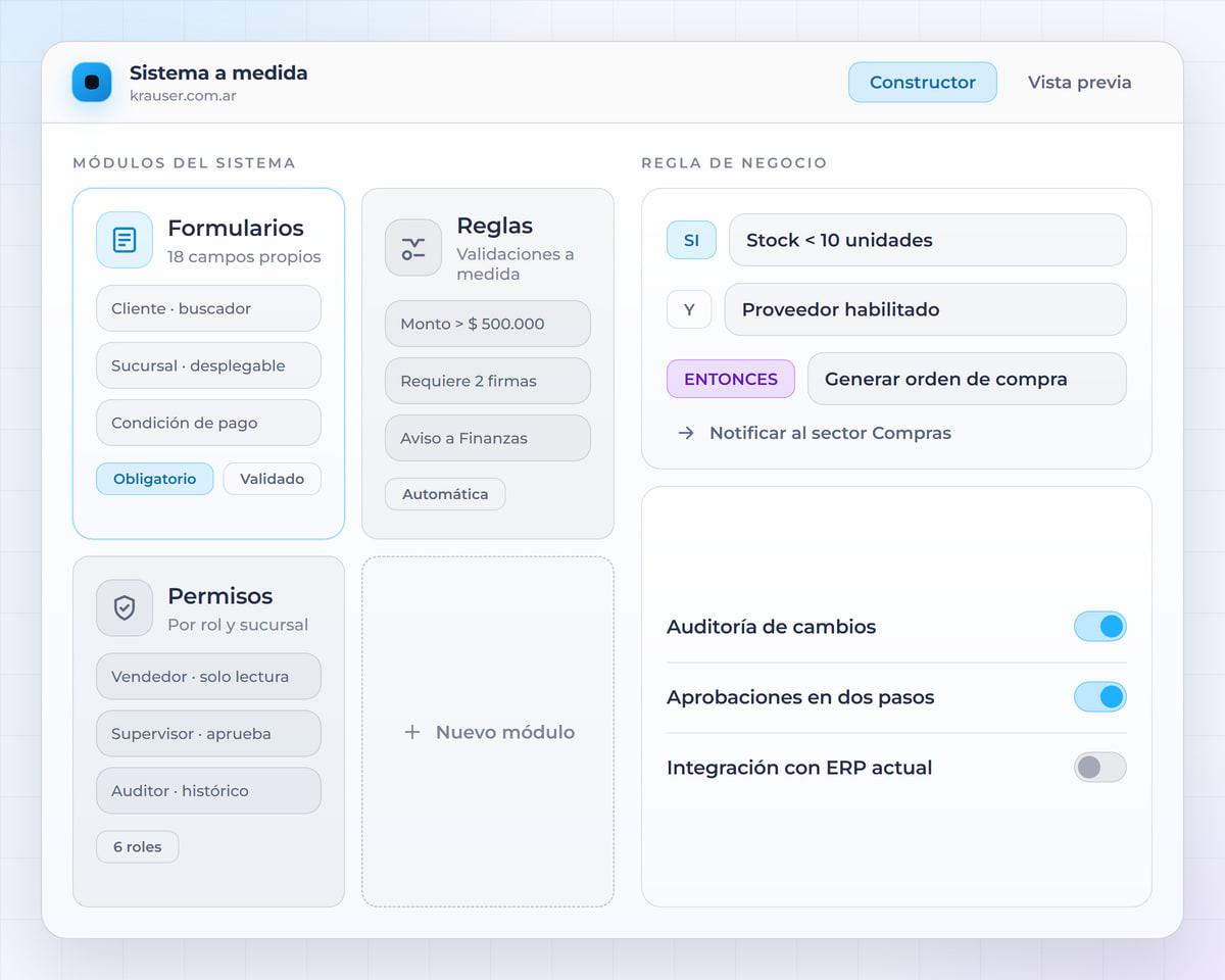 Constructor de modulos, campos y reglas de negocio a medida