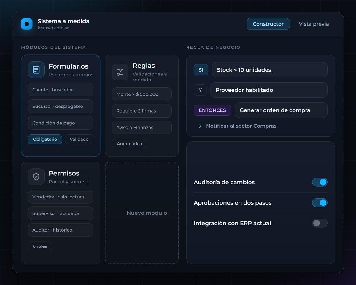 Constructor de modulos, campos y reglas de negocio a medida